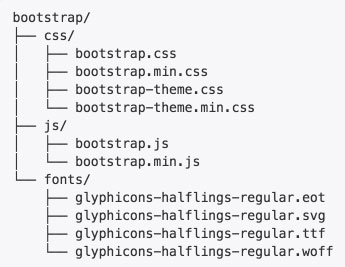 Bootstrap Folder Structure