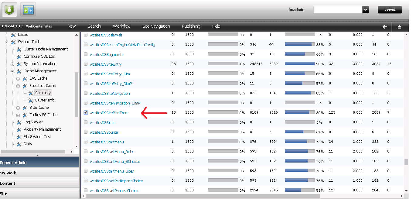 Clear resultset cache for SitePlanTree table