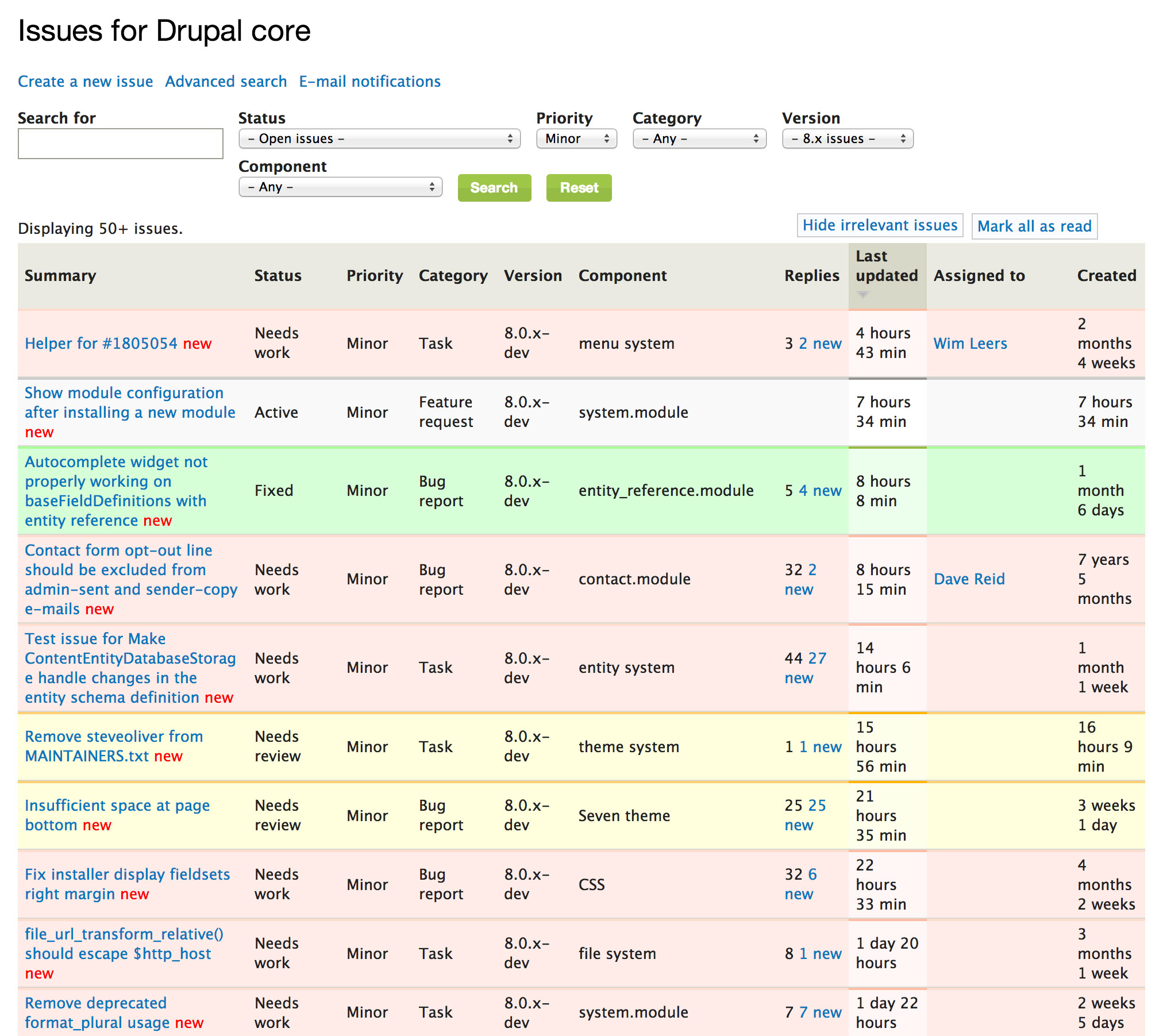 Drupal Issue Queue