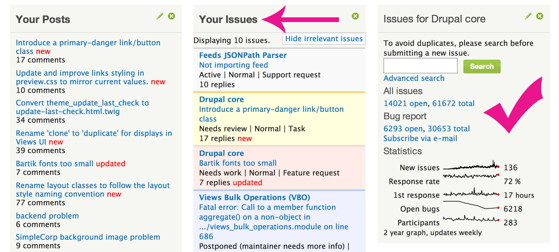 drupal profile