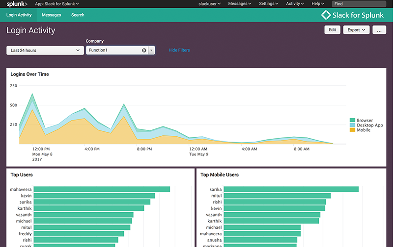 slack desktop app vs browser 2017