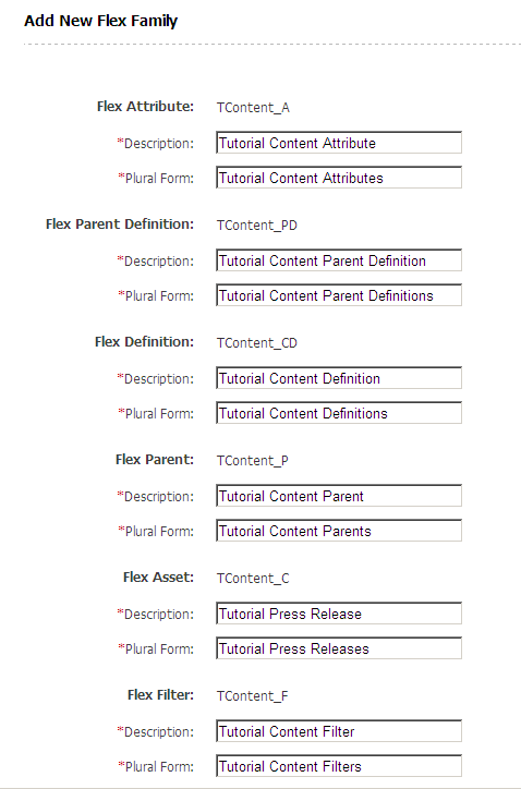 External Names of Flex Family